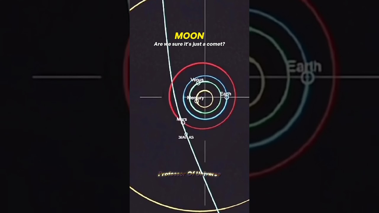 The Alien Comet 3I/ATLAS Is Coming β οΈ #Space #Earth #Sun