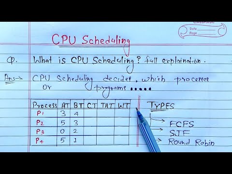 CPU Scheduling Algorithms (FCFS, SJF, Round Robin) | Learn Coding