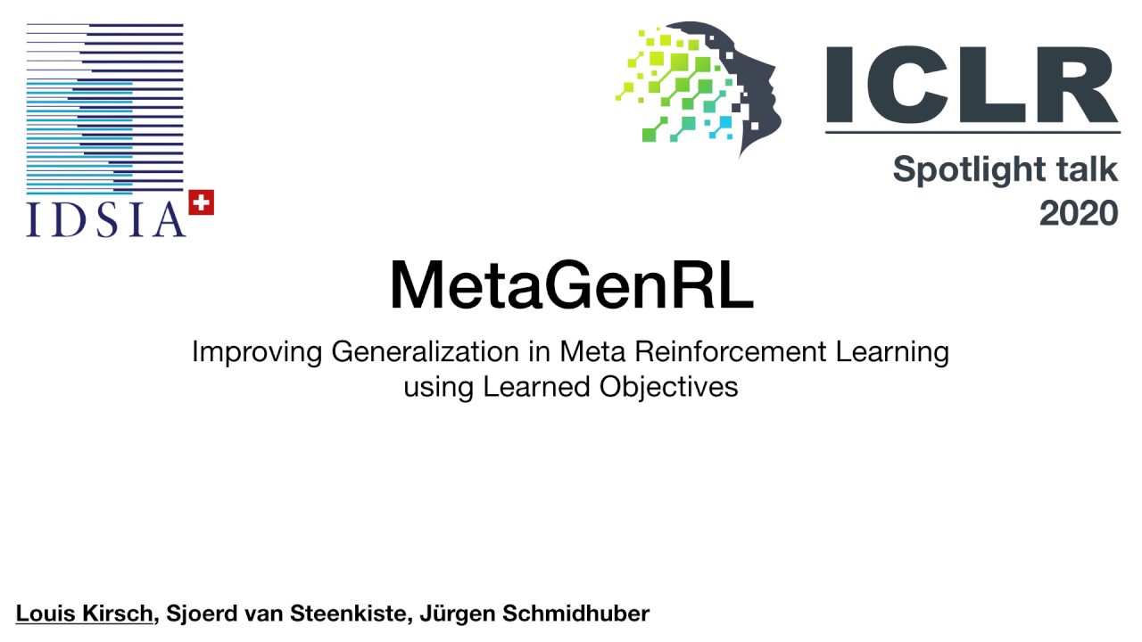 MetaGenRL: Enhancing Generalization in Meta RL 🌟