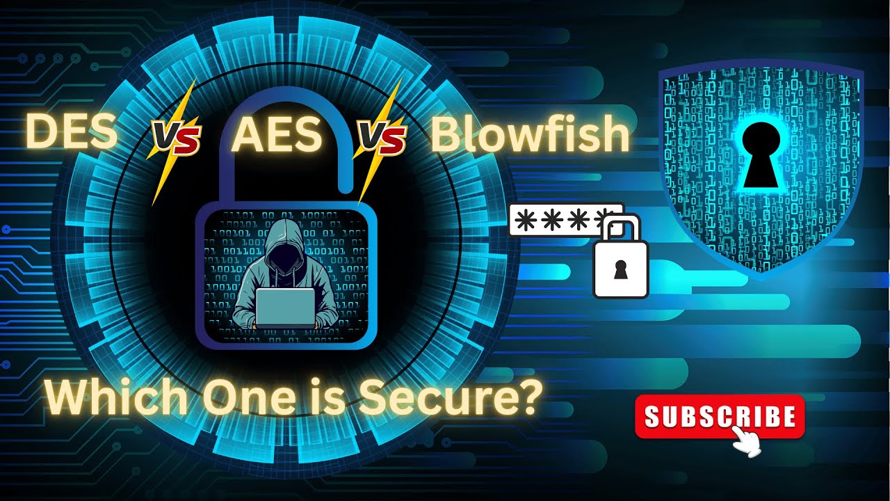 🔐 Mastering Symmetric Encryption: AES, DES & Blowfish Explained with Real-Life Examples