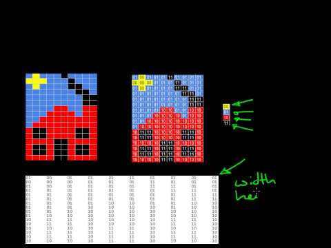 38   Images and pixels