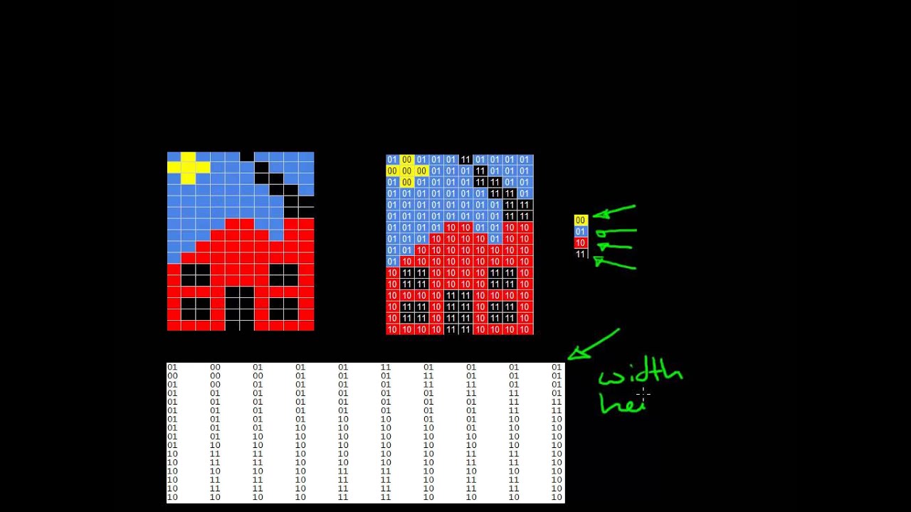 38 Stunning Images and Pixels You Need to See 🖼️