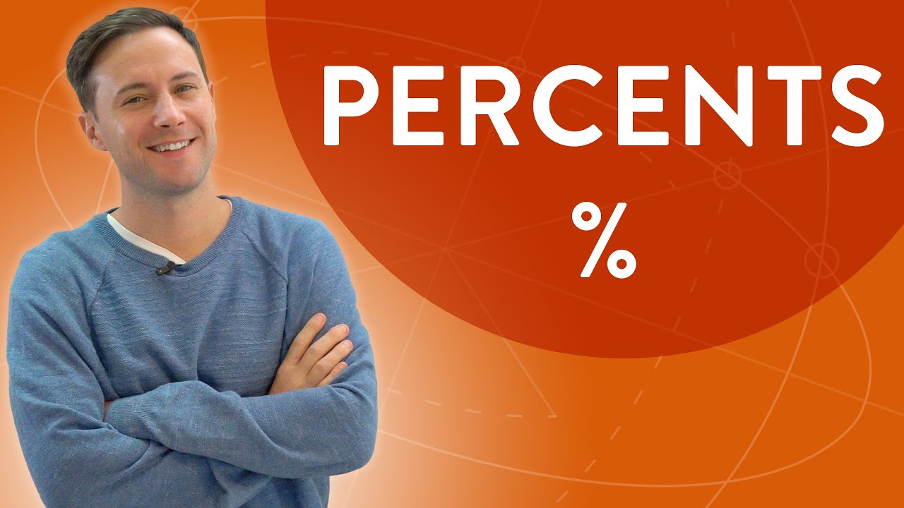 Percent Basics: Understand and Check Your Answers β