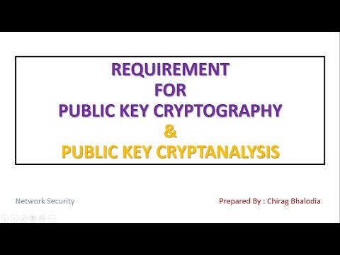 Requirement of Public Key cryptography | Cryptanalysis of public key cryptography
