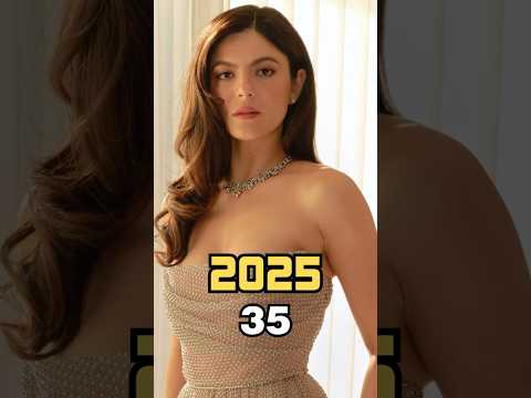 Top Gun Maverick (2022) Cast Then and Now