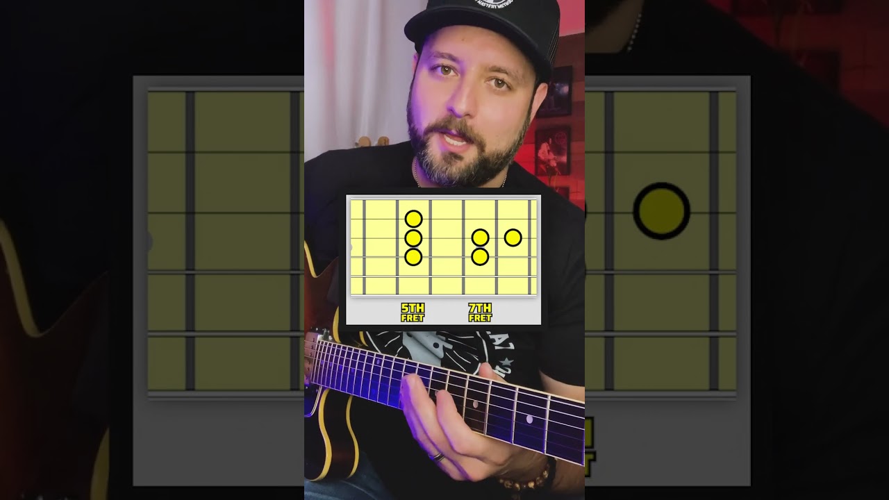 Top Tips to Start Soloing in Blues 🎸