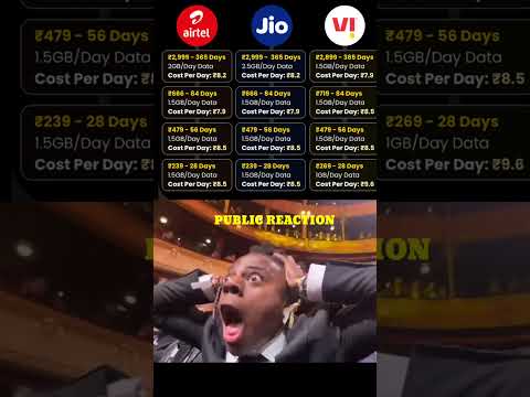Ultimate Recharge Plan Comparison: Jio vs Airtel vs Vi