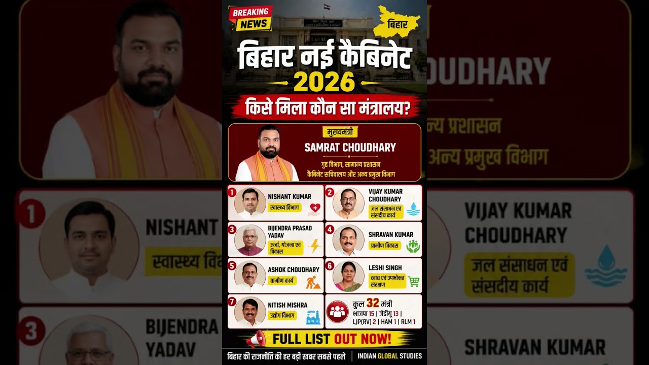 Bihar New Cabinet 2026| Full List of Ministers and Portfolios #shorts #biharnews #cabinetmantri #gk