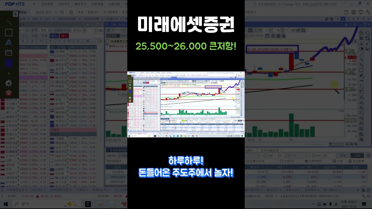 미래에셋증권 주가, 25,500~26,000원 큰 저항선 돌파 가능성은? 📉