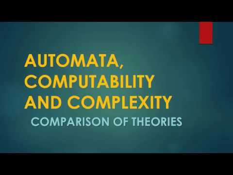 Mastering Automata, Computability & Complexity: A Beginner’s Guide 📚