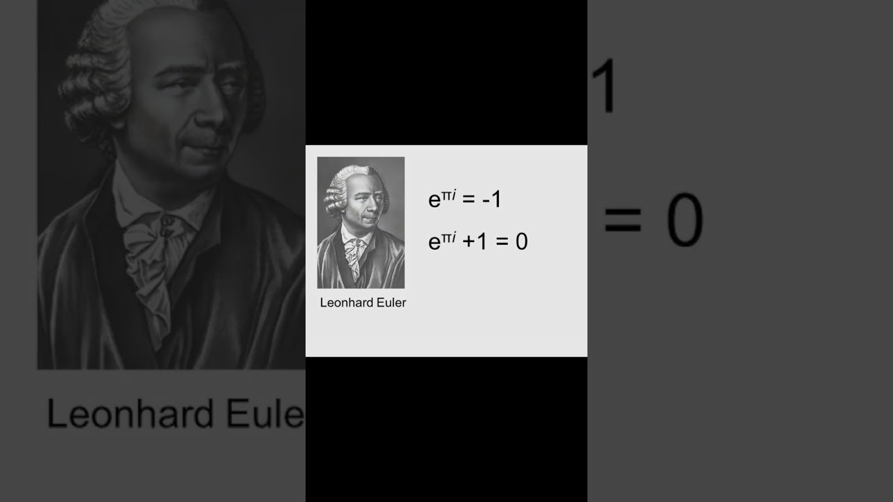 Is There a Most Beautiful Equation in Math? Discover the Secrets of Mathematical Elegance ✨