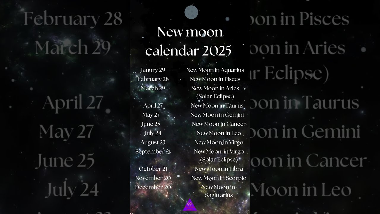 New Moon Calendar 2025 🌑 | Zodiac & Horoscope Guide
