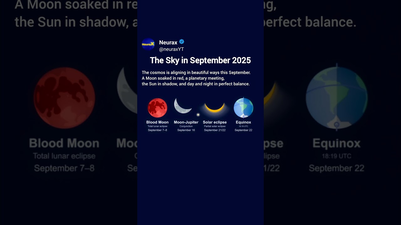 Must-See Sky Events in September 2025 ๐