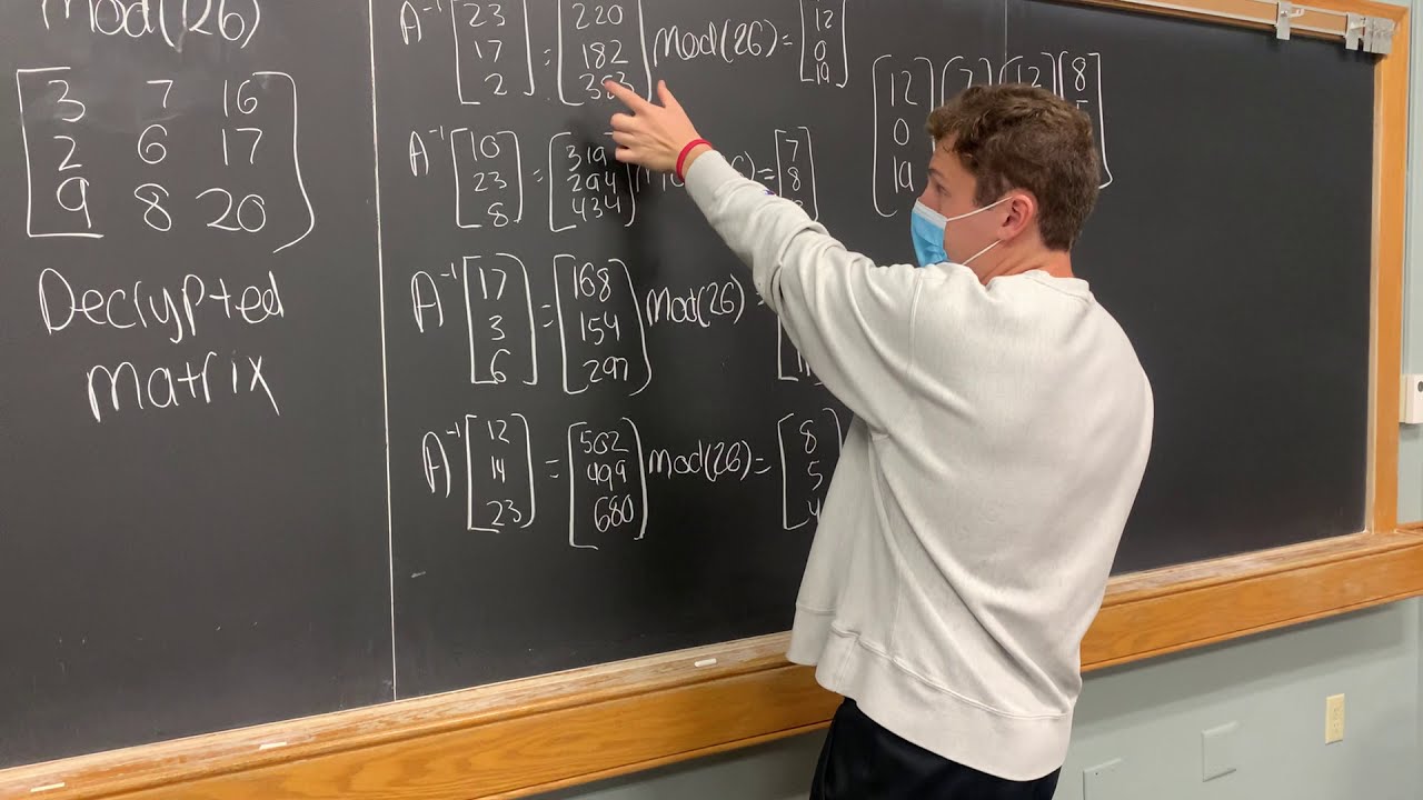 Understanding the Hill Cipher: A Comprehensive Presentation by Isaac Rockower 🔐