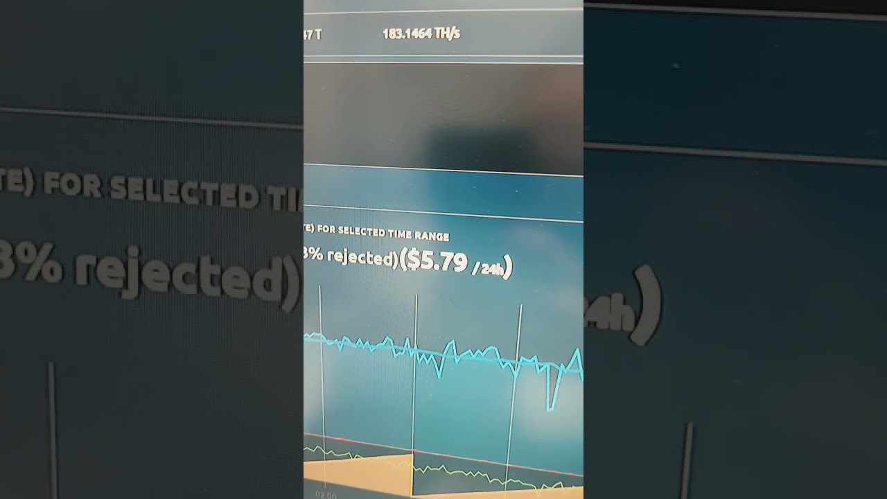 Mining Bitcoin with Kadena Miners! 🚀