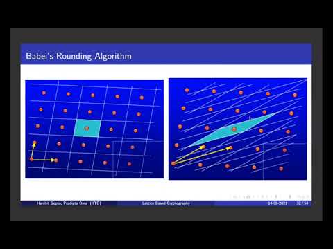 Lattice Based Cryptography - Pradipta Bora