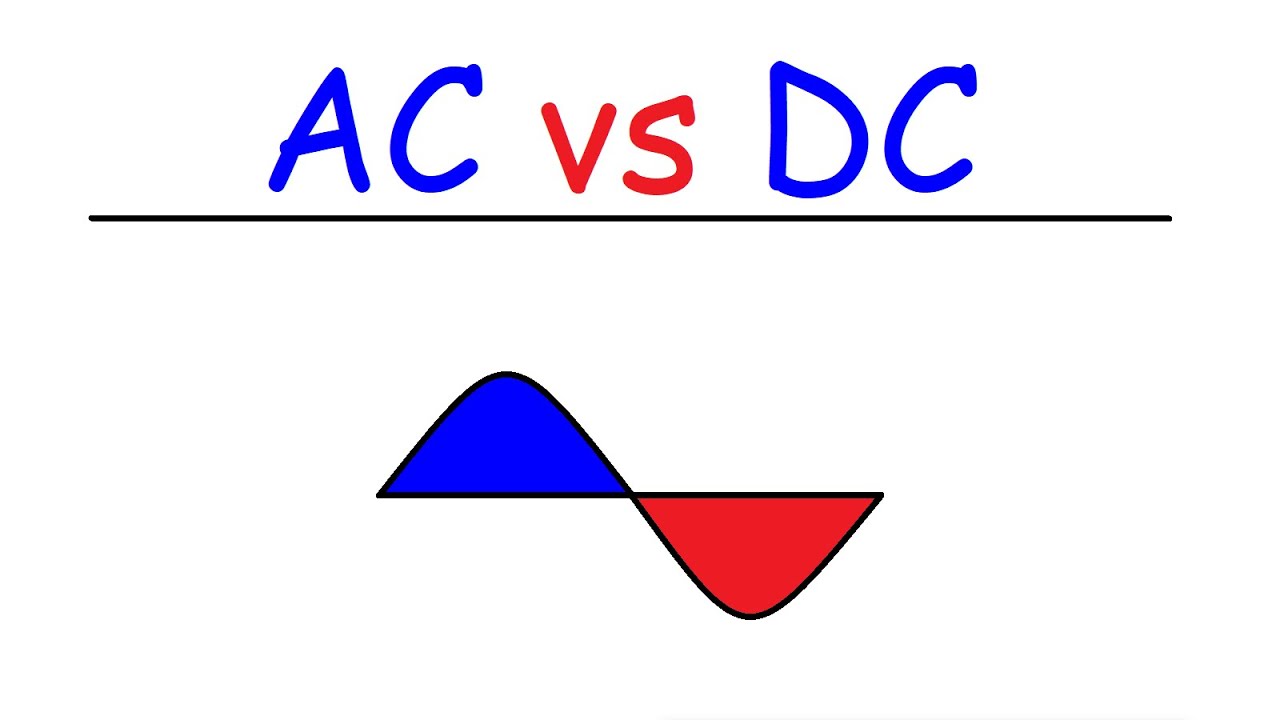 AC vs DC: Basic Electronics Guide ⚡