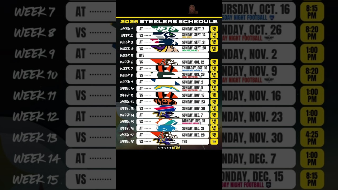 Pittsburgh Steelers 2025 Regular Season Schedule