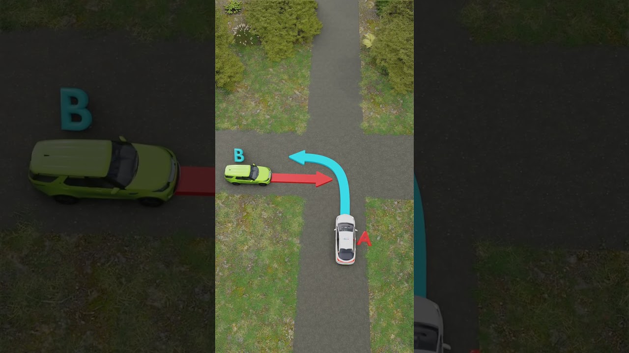 Who Has the Right of Way at an Uncontrolled Intersection? 🚗