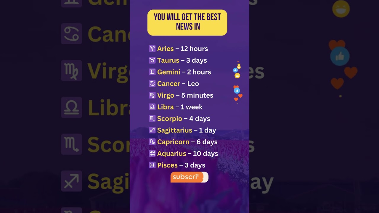 Zodiac News Countdown! 🎉⏳