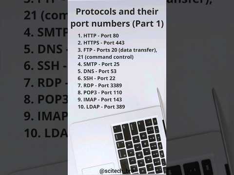 Protocols and their port numbers (Part 1)