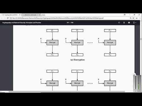 ECB (Electronic Code Book) || urdu hindi | electronic code book lecture | ECB tutorial | part 28