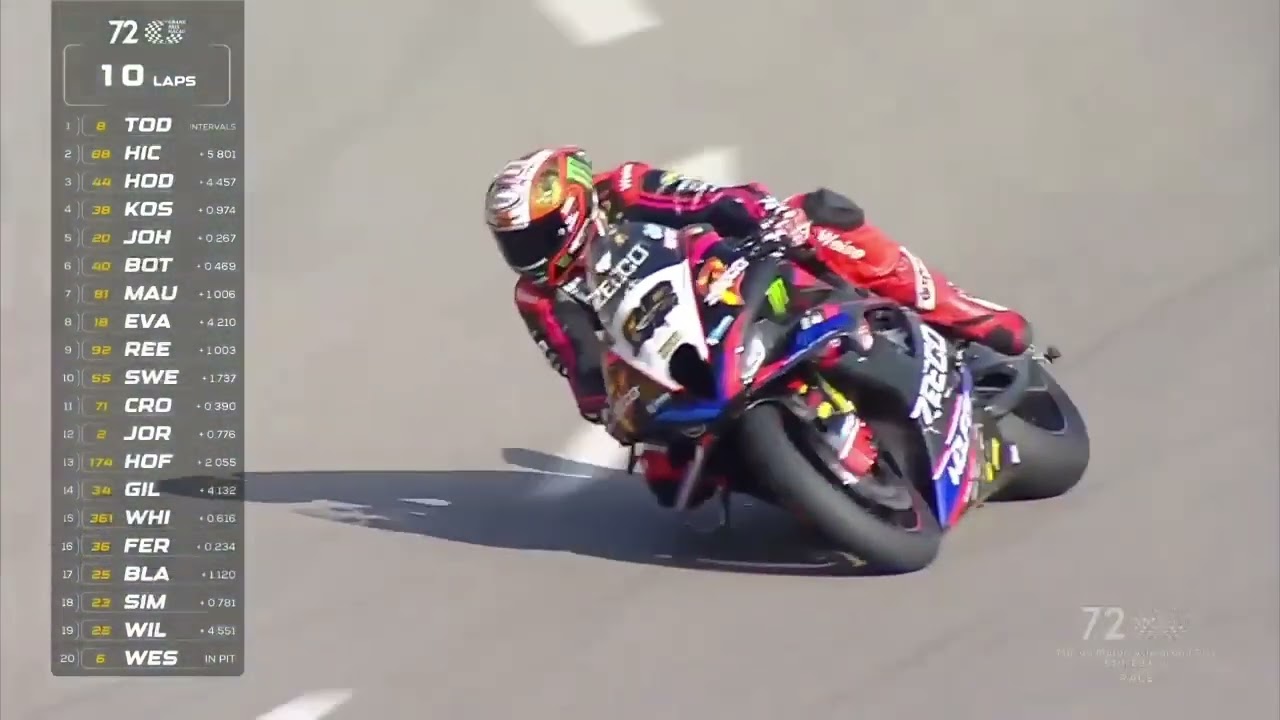 2025 Macau Motorcycle Grand Prix - 57th Edition 🏍️