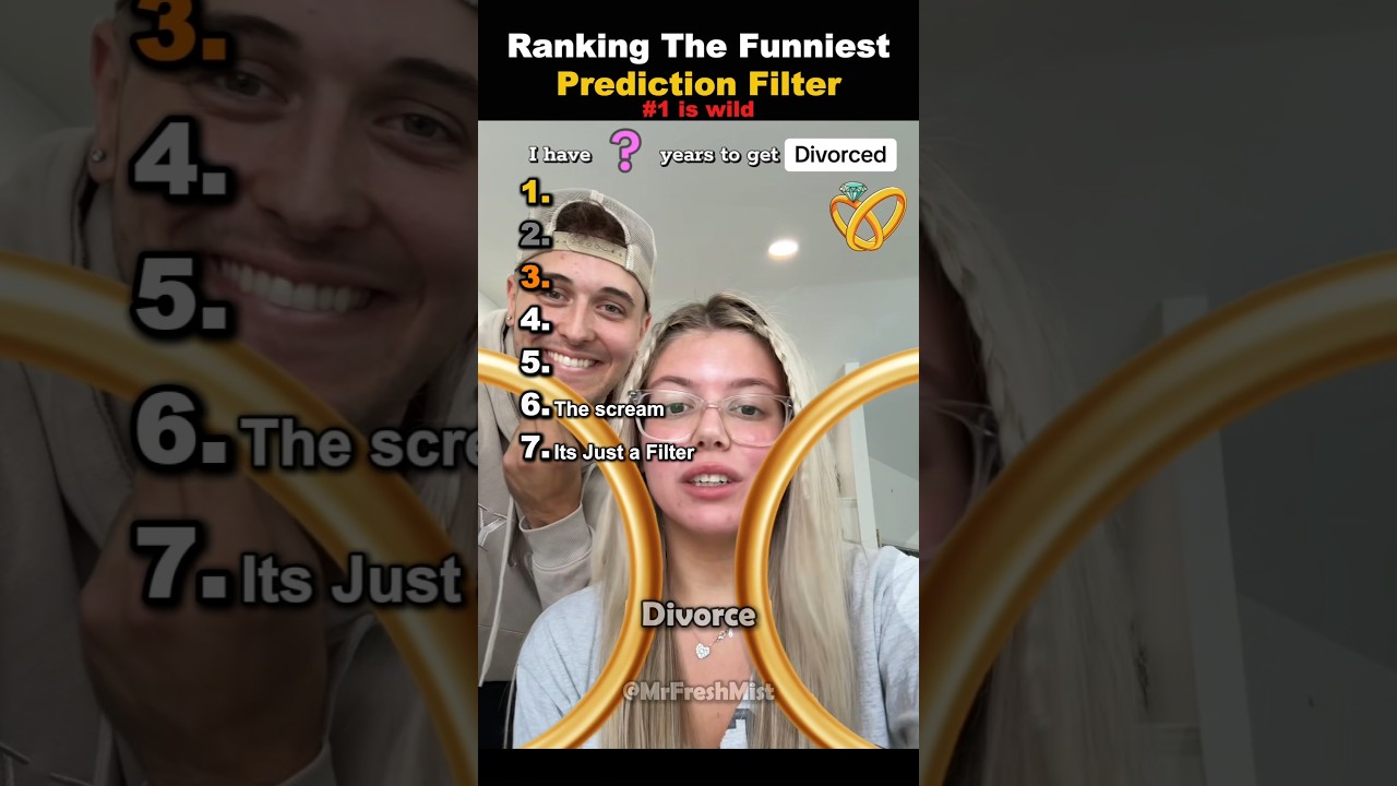 Top Filter Moments Ranked