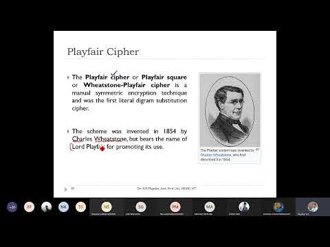 05-08-21 || Cryptography Fundamentals & Network Security || ECE4013 || Mugelan R K Sir || G2+TG2