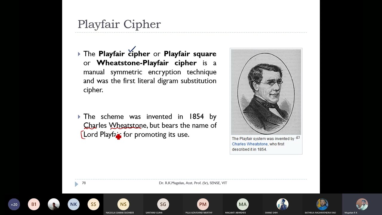 Master Cryptography & Network Security: Caesar, Affine & Playfair Ciphers 🔐