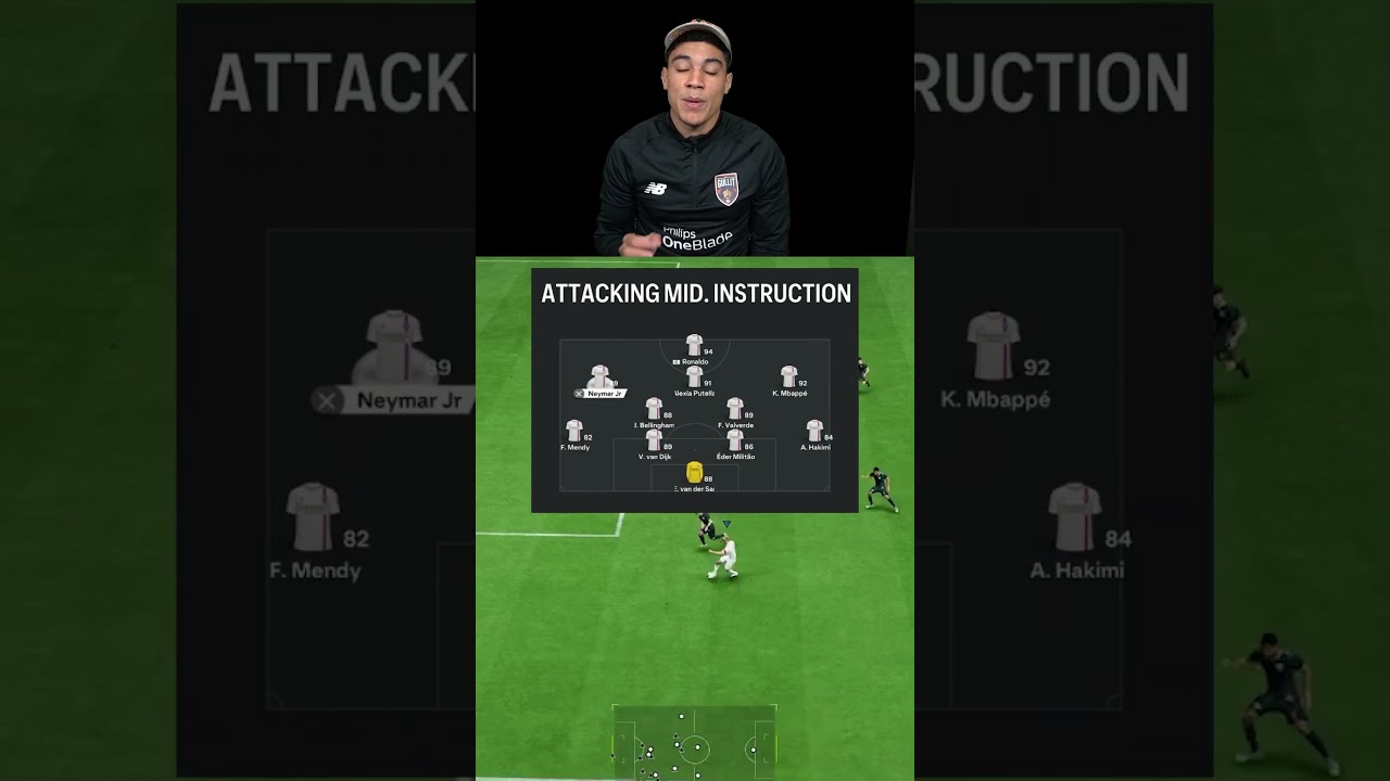 Broken 4-2-3-1 Tactics in EA FC 24 ⚽