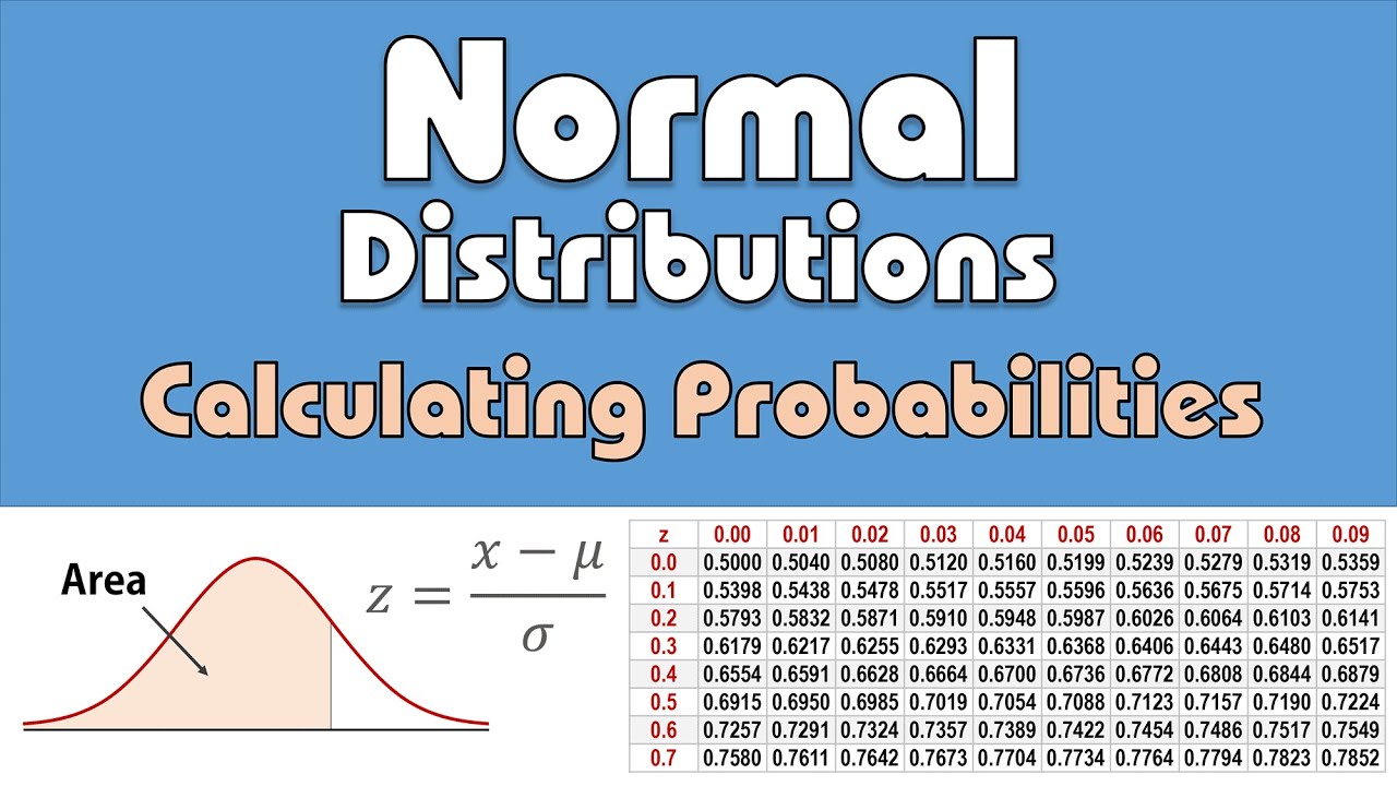 Master Normal Distribution: How to Calculate Probabilities with Z-Tables 📊
