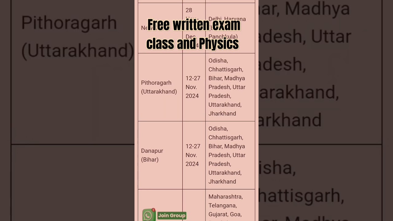 TA Army Bharti 2024: Eligibility, Fee & Last Date 📝