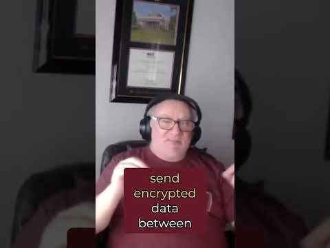 Unlock Secure Communication: The Power of Diffie-Hellman Key Exchange