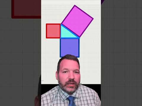 squares are actually squares (pythagorean theorem edition)