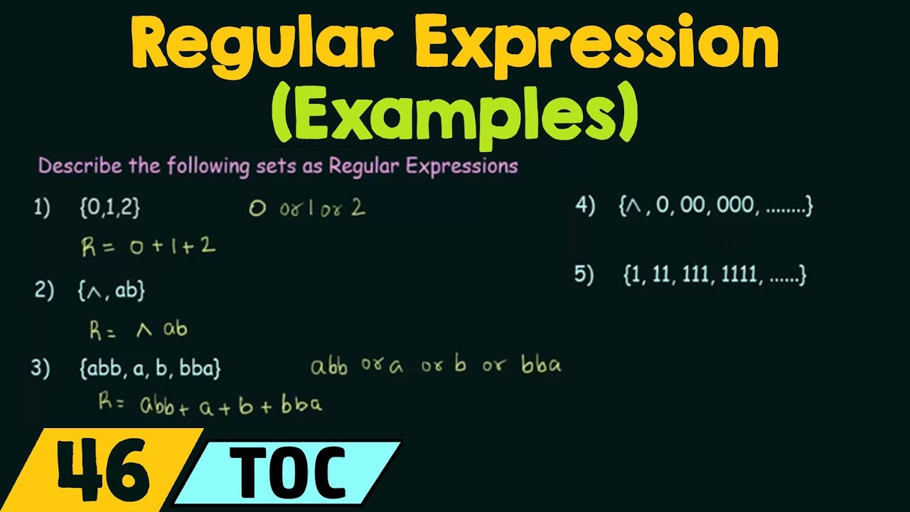 Master Regular Expressions with Practical Examples π§©