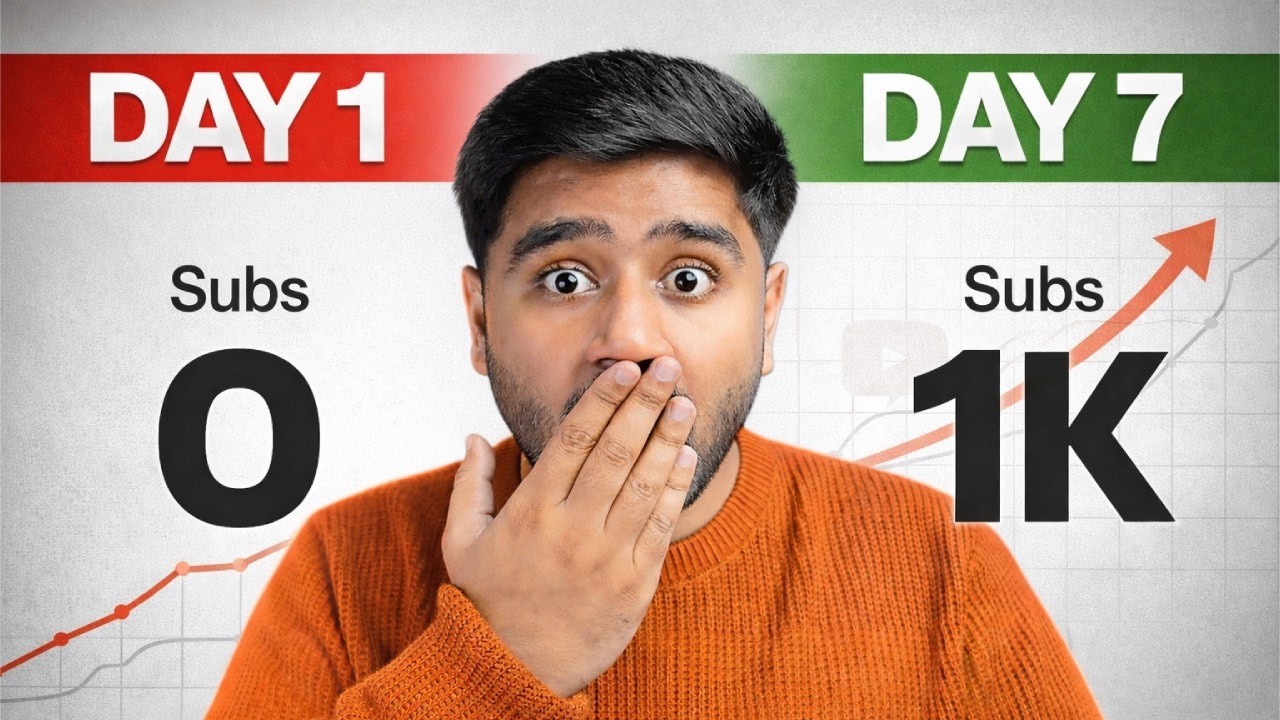 YouTube Par Subscriber Kaise Badhaye | How to Get 1000 Subscribers on YouTube in 2026 | KM YouTube