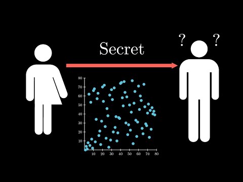 Sharing Secrets Using Mathematics | The Diffie-Hellman Key Exchange