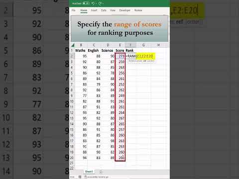 How to Find Student Ranks Using the RANK Function in Excel
