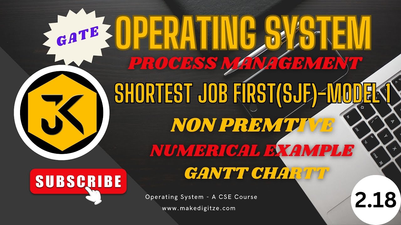 Shortest Job First (SJF) Algorithm Explained 📊