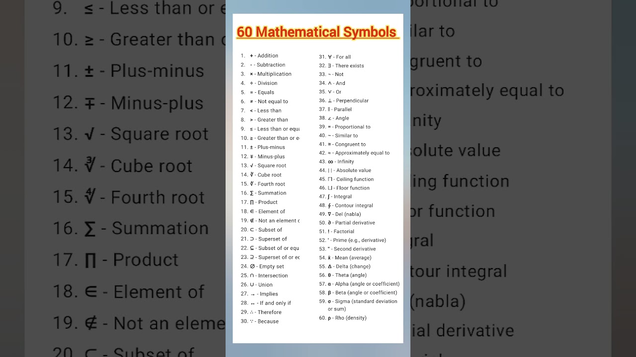 60 Essential Math Symbols & Signs Explained ✏️ | Quick Math Vocabulary