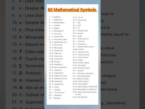 60 Mathematical Symbols | math signs and symbols #shorts #shortsvideo