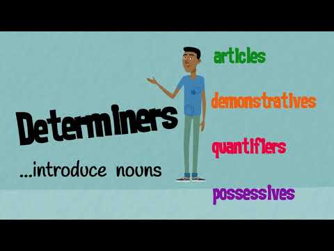 Determiners: Articles, Demonstratives, Quantifiers & Possessives | EasyTeaching