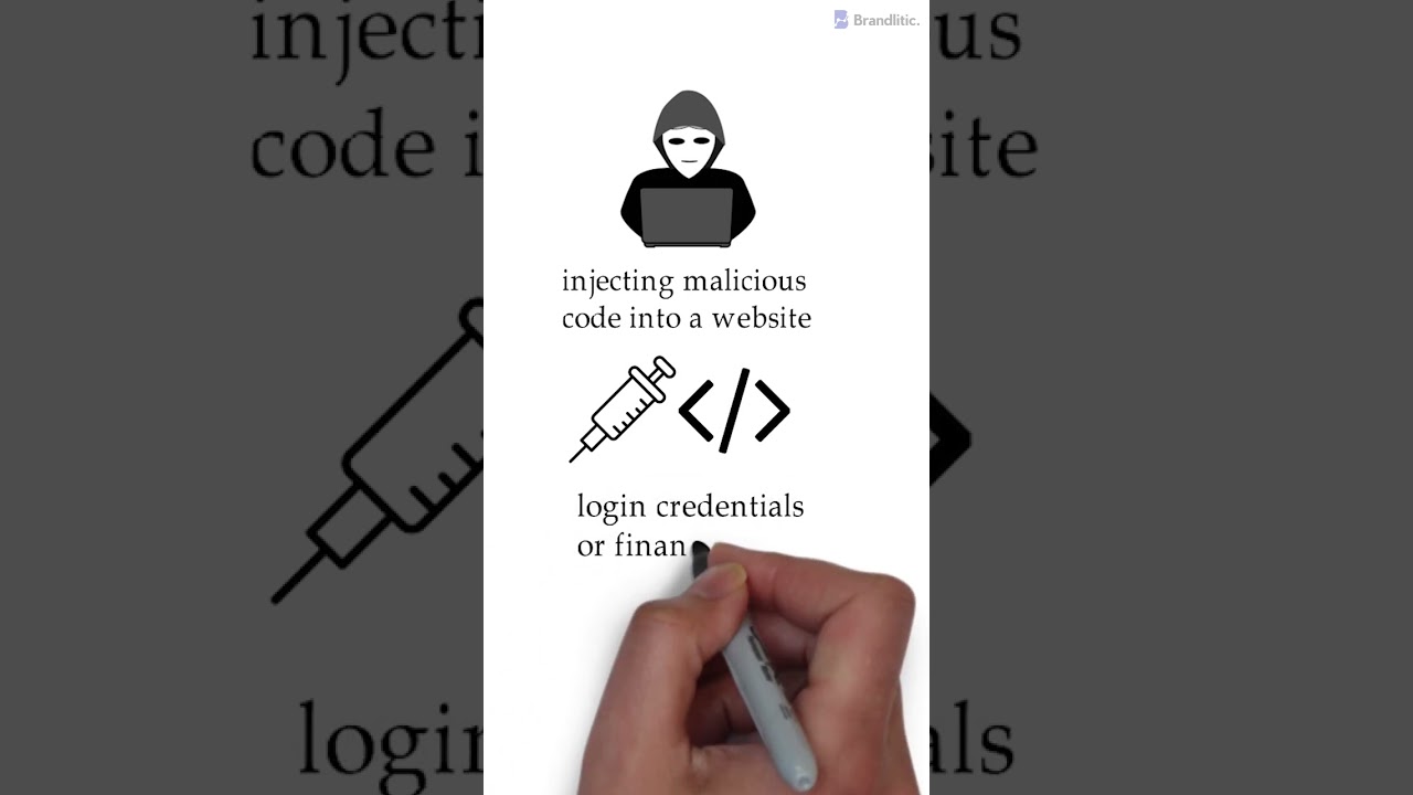 Understanding Cross-Site Scripting (XSS): The Hidden Cybersecurity Threat 🛡️