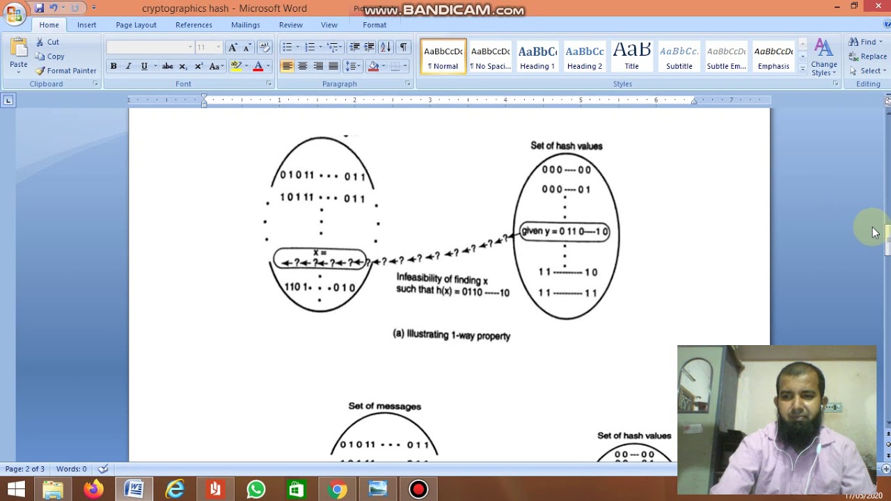 VTU June 19 - Definition and Properties of Cryptographic Hash - Cryptographic and Network Security