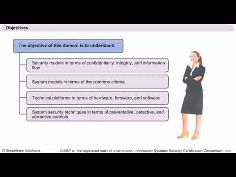 Security Architecture And Design | CISSP Training Videos | Simplilearn