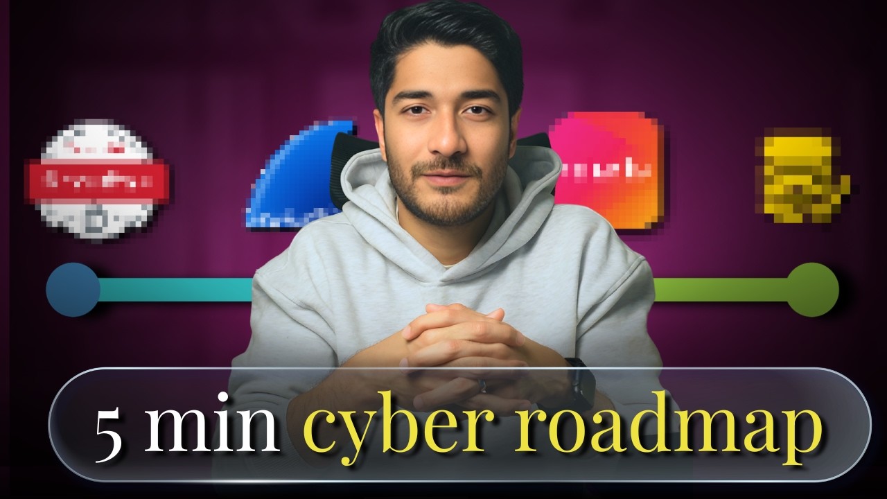 Free Roadmap to Become a Cybersecurity Analyst 🔐