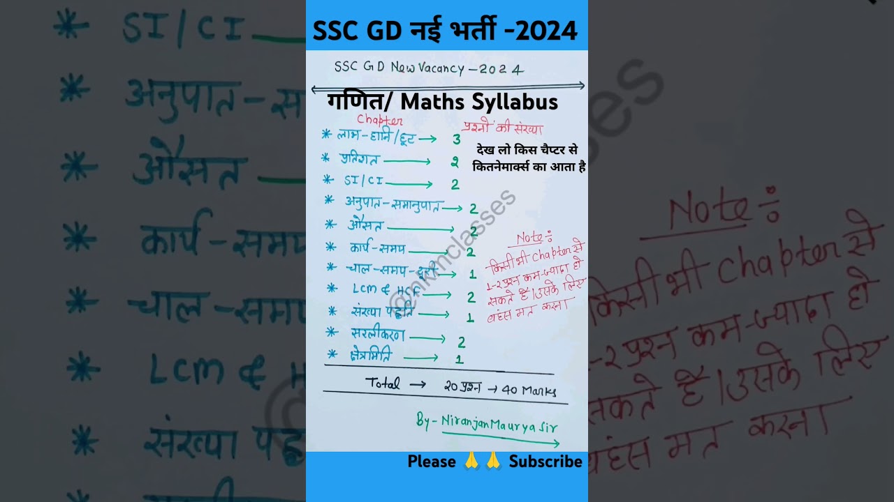 SSC GD गणित सिलेबस 2025|ssc gd गणित सिलेबस 2024|ssc gd math syllabus #shorts #shortfeed #viral