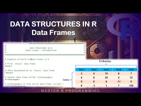 Data Structures in R - Data Frames (An Introduction)