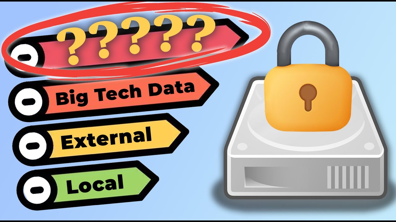 4 Four Effective Methods to Encrypt Your Data for Maximum Security
